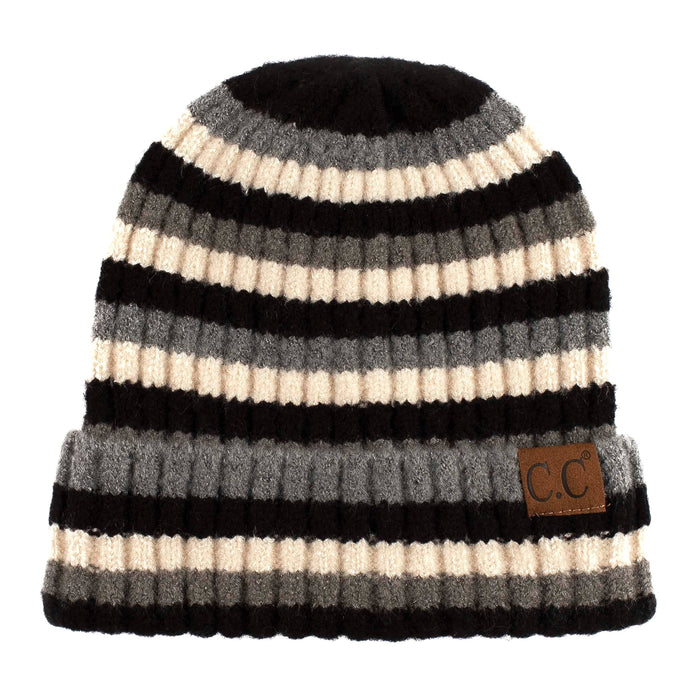 HAT-7013
