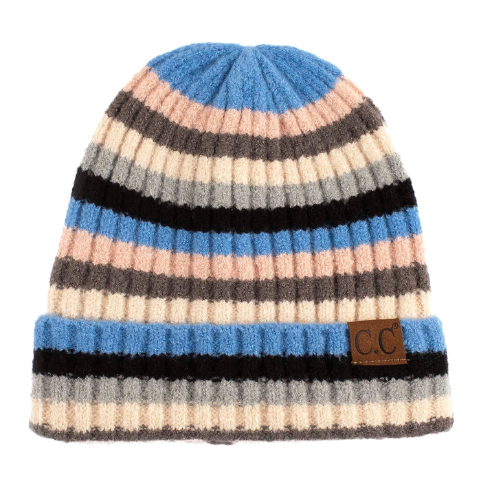 HAT-7013