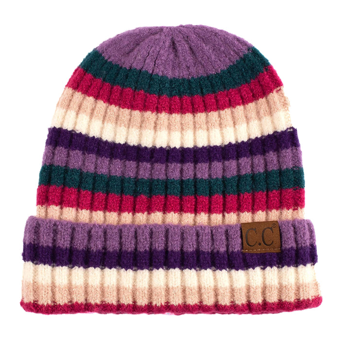 HAT-7013