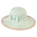 DA-3 FOLDABLE HAT - CHEVEUX CORP.
